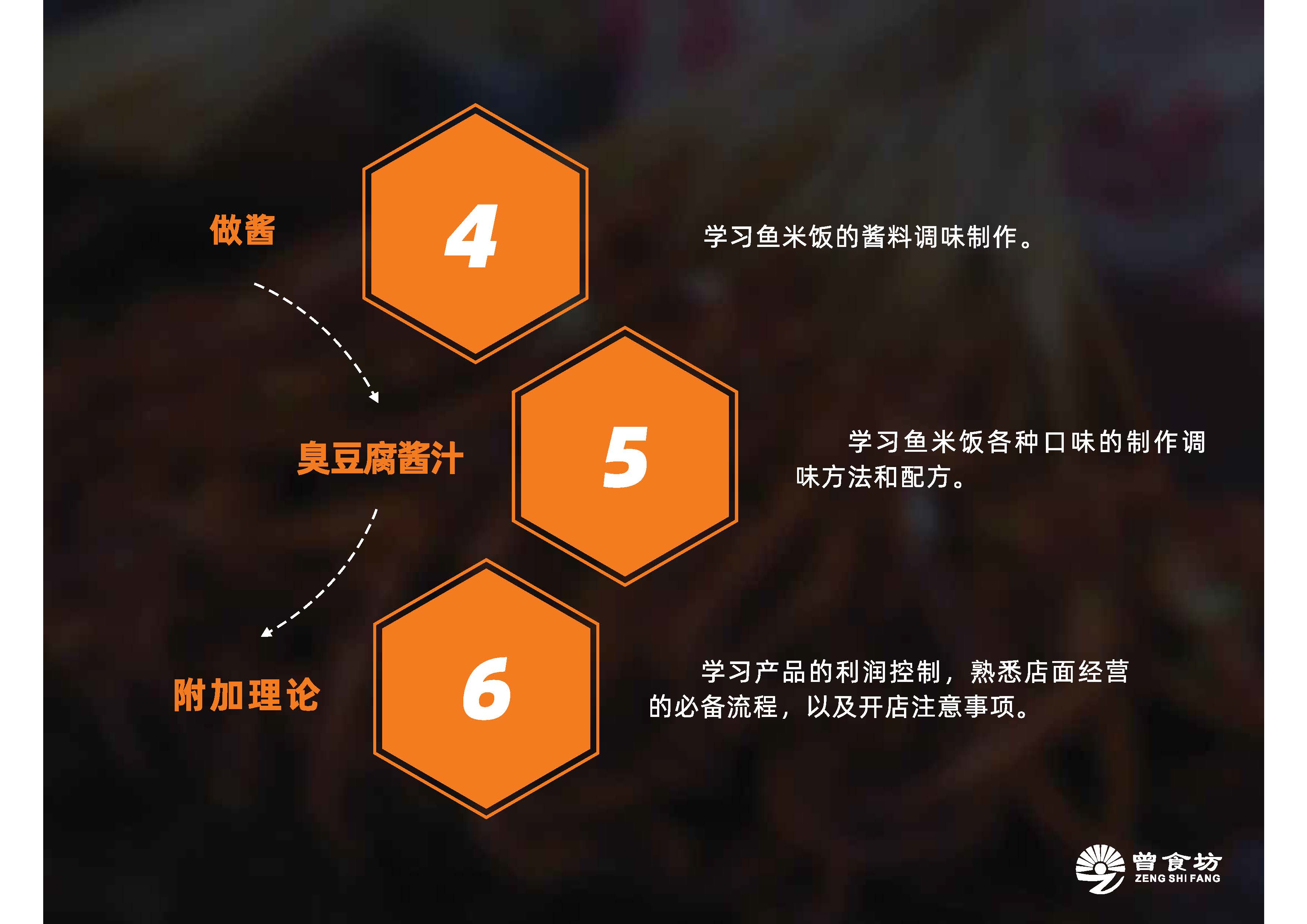 鱼米饭_页面_04.jpg