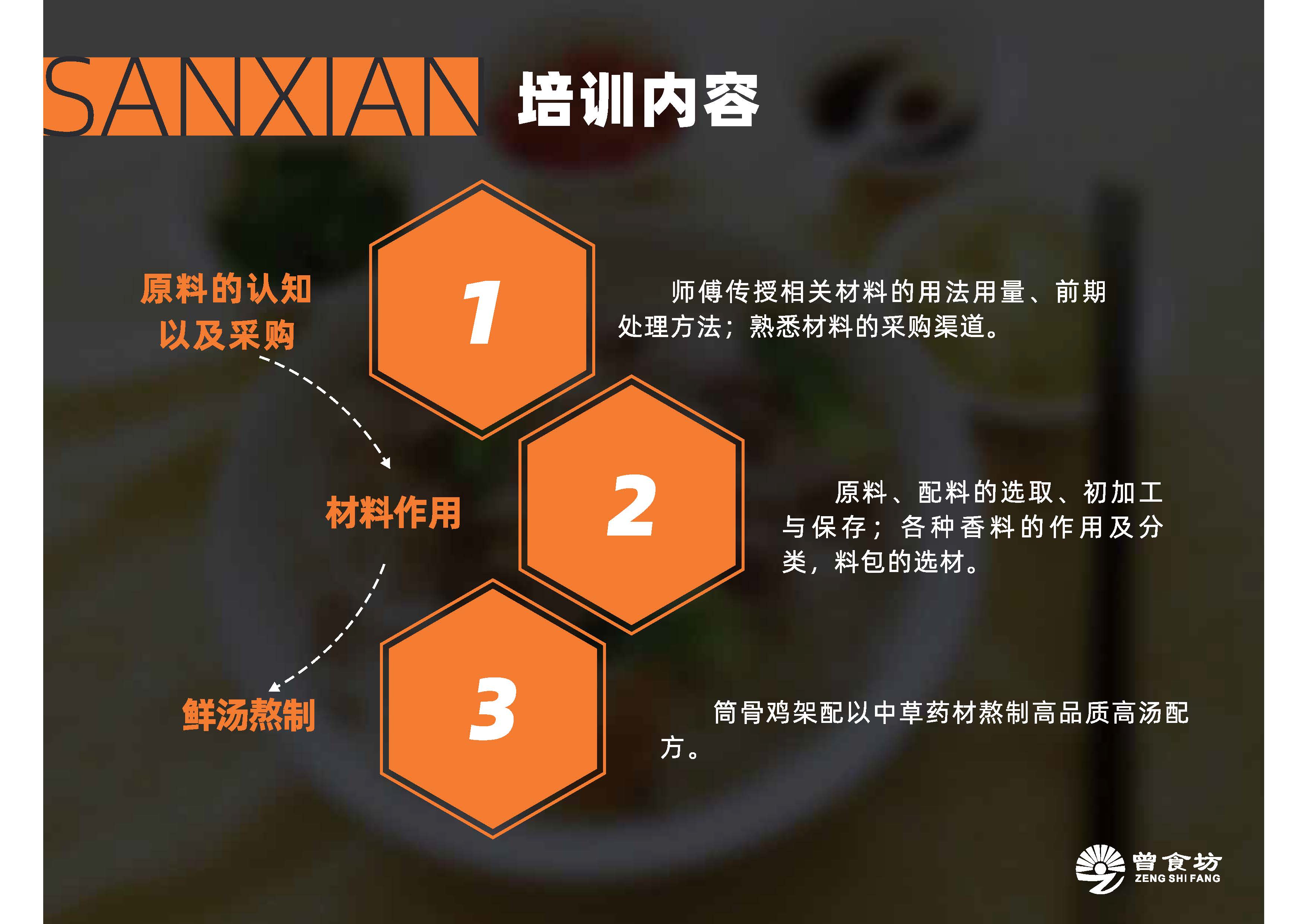 三鲜粉_页面_03.jpg