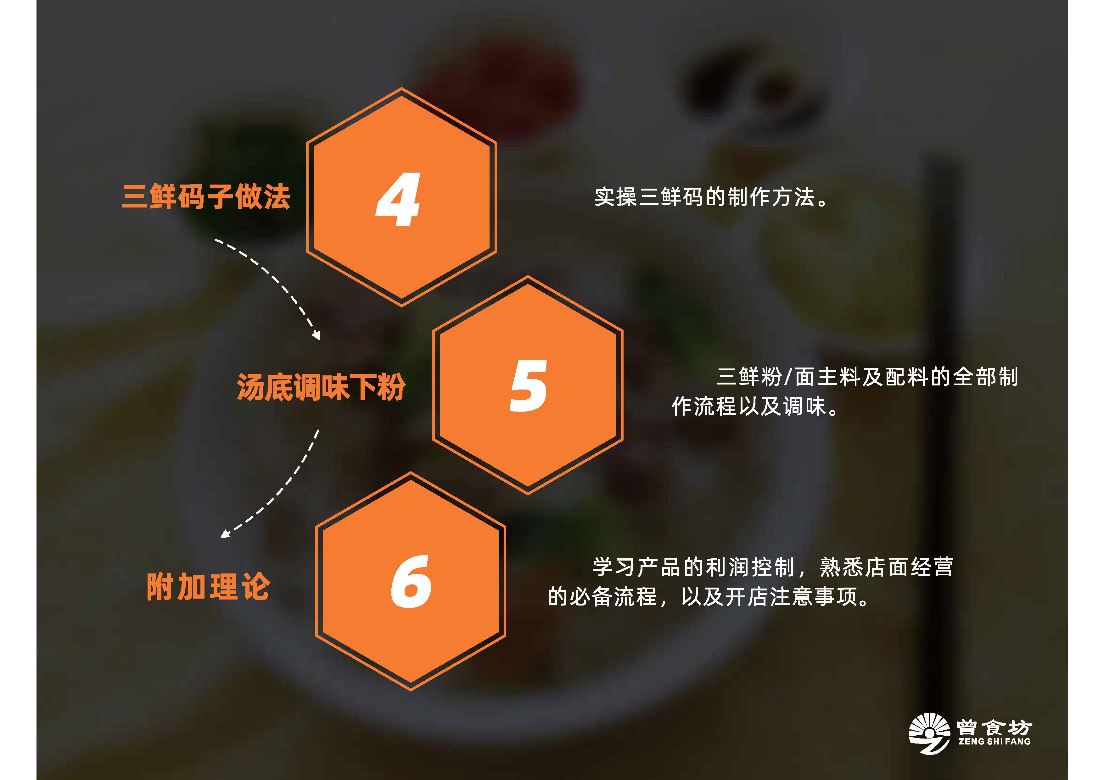 三鲜粉_页面_04.jpg
