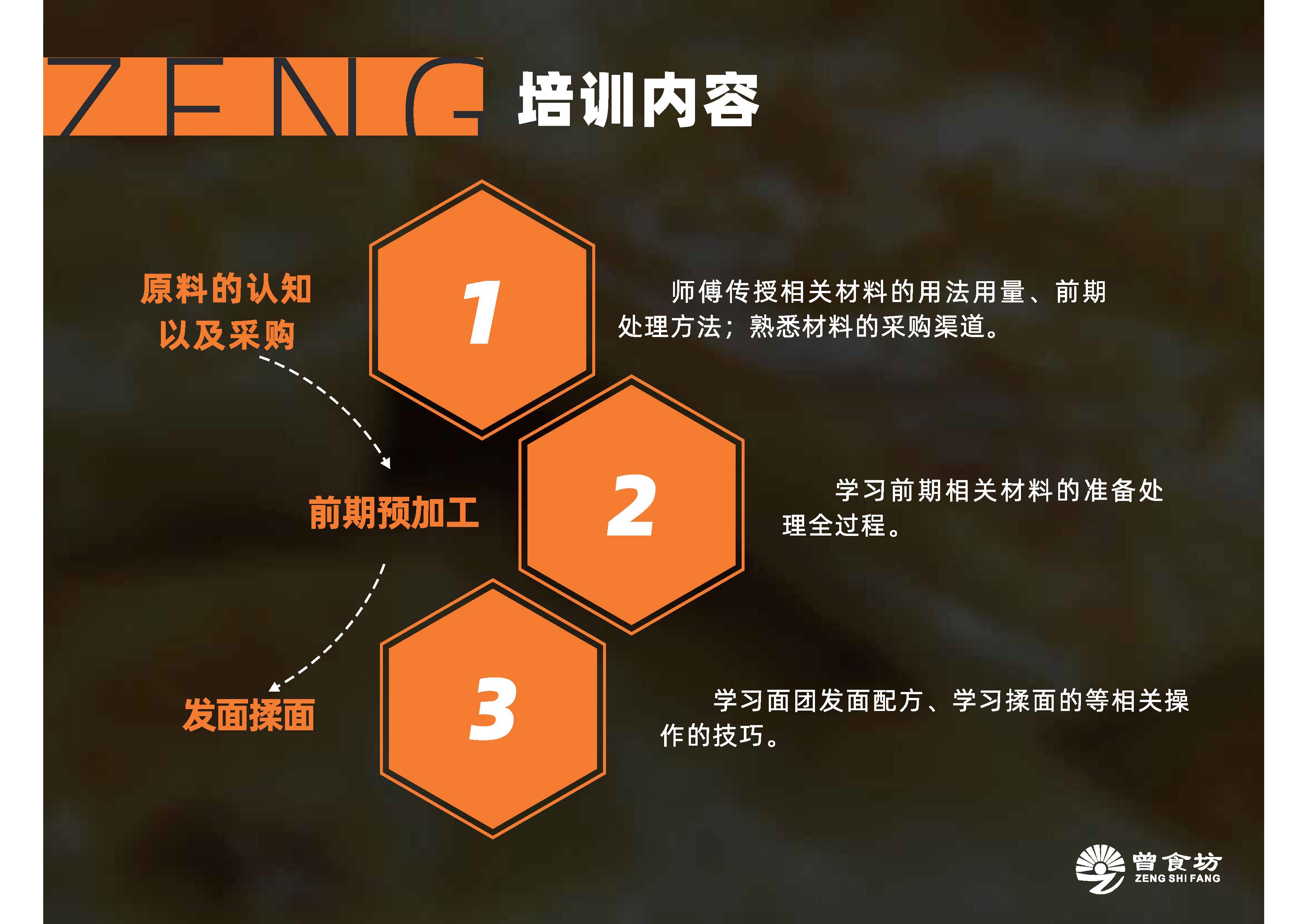印度飞饼_页面_03.jpg