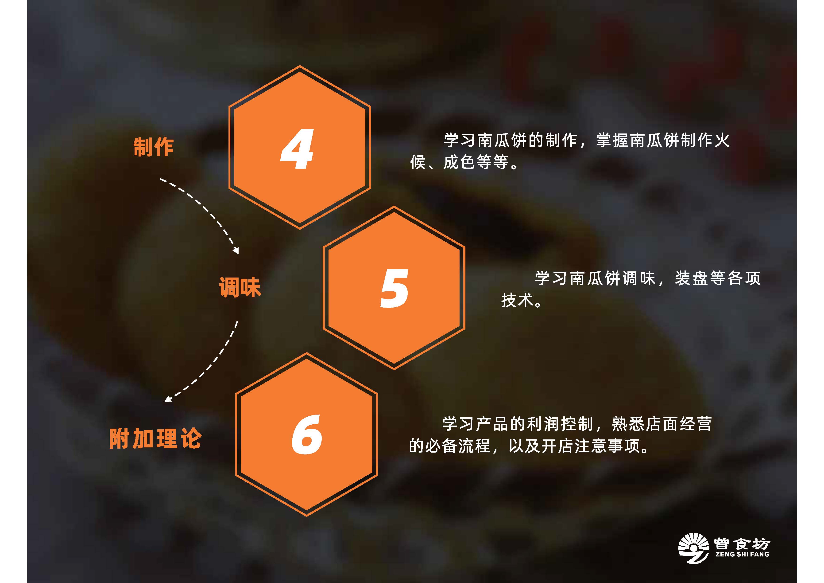 南瓜饼_页面_04.jpg