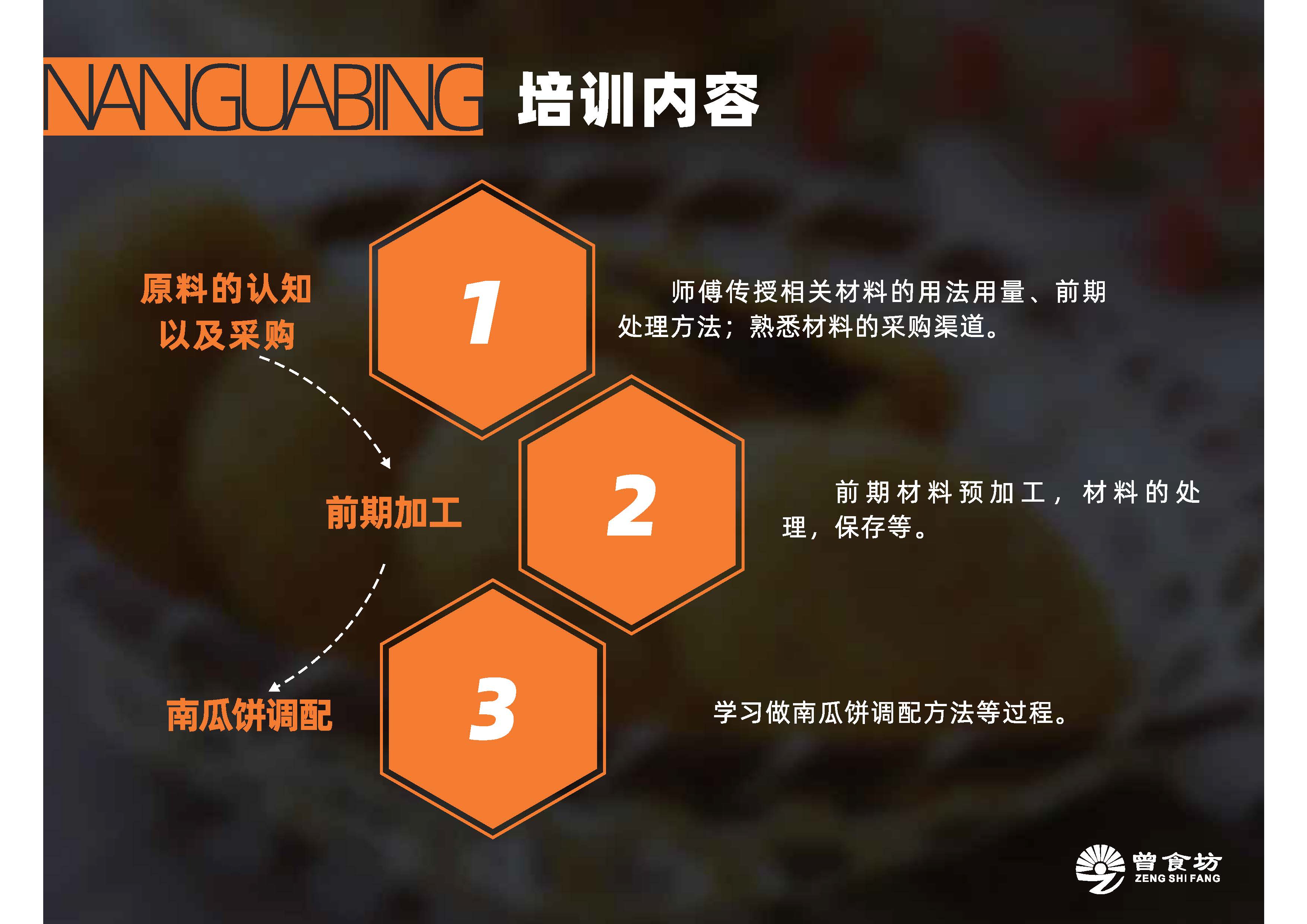 南瓜饼_页面_03.jpg