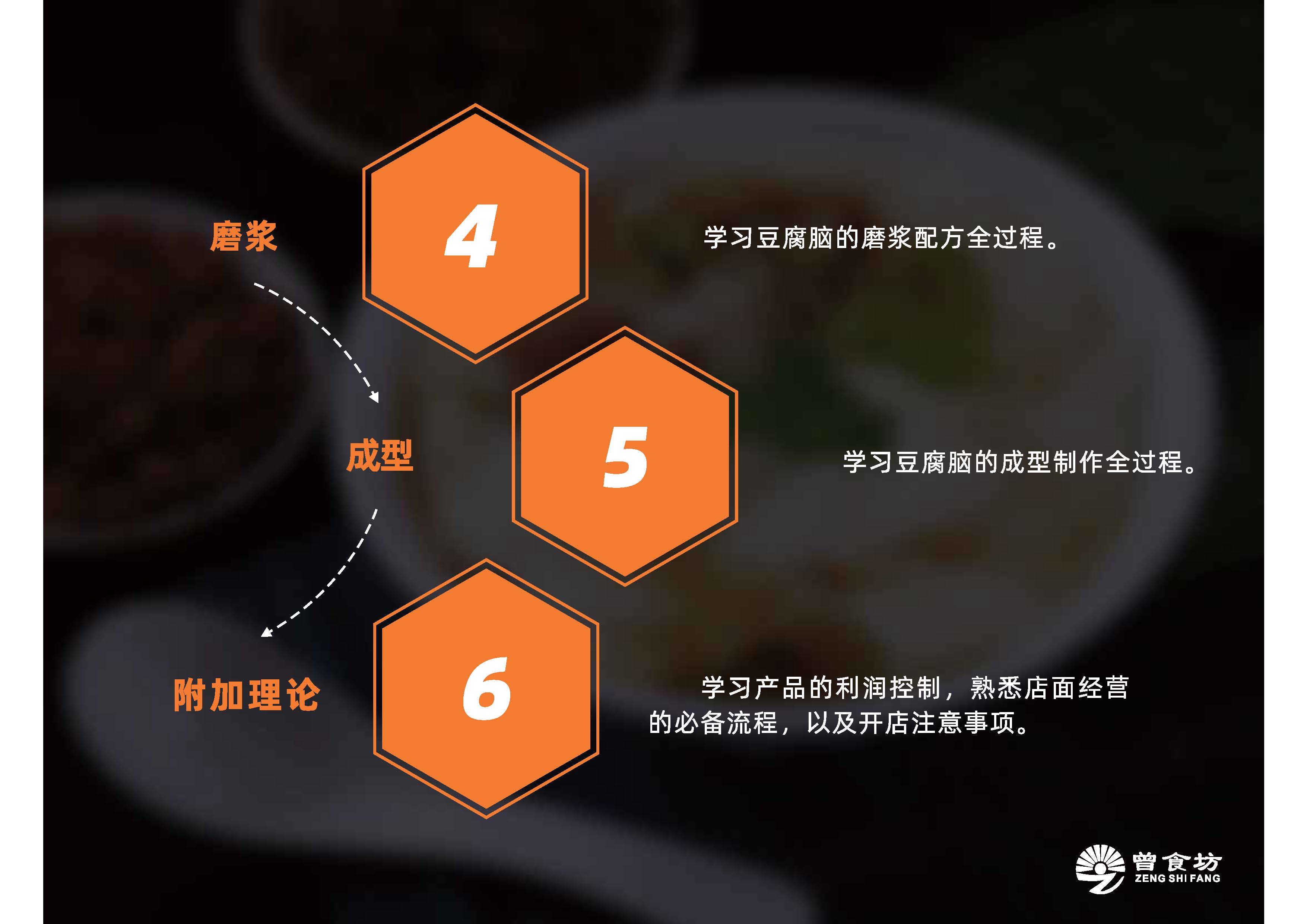 豆腐脑_页面_04.jpg