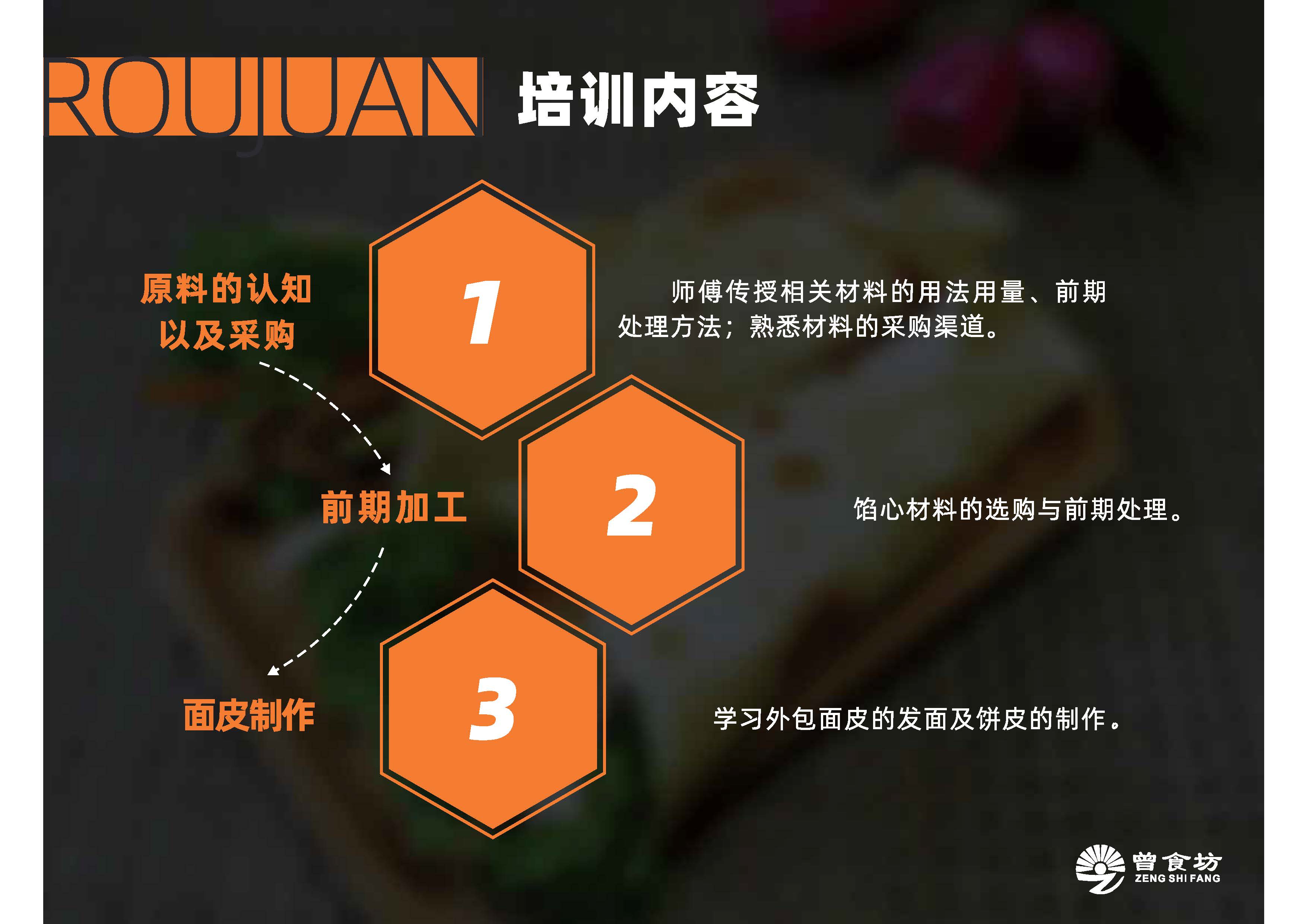里脊肉卷_页面_03.jpg